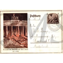 AnsichtsKarte (Mil. Postcard ) Deutschland uber alles 1933