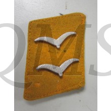 Aviator troops: pilots and ground personnel Parachute troops