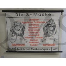 wand poster S- gasmaske 