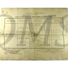 Extract uit het stamboek der Officieren Koloniaal Werf Depot 1861 P.A. Pechtold