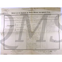 Extract der Officieren Koloniaal Werf Depot 1868 G.J.N. LOOMEIJER