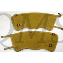 Enklets/leggings/gaiters  P37 Canada