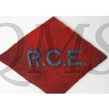 RCE Formation patch