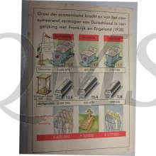 NSB briefkaart Groei der Economie 1938-39