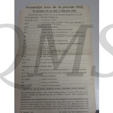 Bonnenlijst voor de 2e periode 1945 21 jan - 3 febr Overijssel
