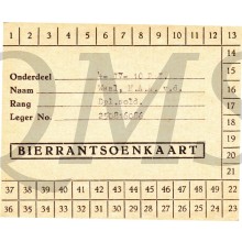 Bierrantsoenkaart 4-IV-10 R.I.