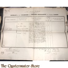 Extract der Officieren Koloniaal Werf Depot 1847 Jacob Corver