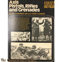 Axis pistols, rifles, and grenades (World War 2 fact 