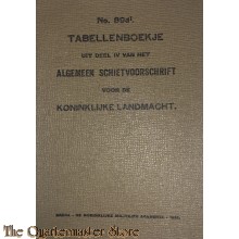 Voorschrift no 89d I Tabellenboekje uit deel IV van het Algemeen schietvoorschrift voor de Kon Landmacht