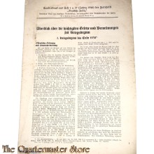 Uberblick über die wichtigsten Gesetze und Verordnungen seit Kriegsbeginn bis Ende 1939