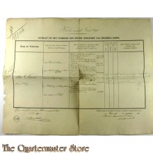 Extract uit het Stamboek der Heeren Officieren Koloniaal Werfdepot 1861 (GH DU CLOUX)