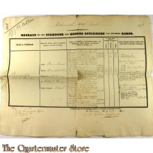 Extract uit het Stamboek der Heeren Officieren Koloniaal Werfdepot 1853 E.C. Reinalda
