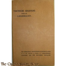 Tactische gegevens voor de Landmacht