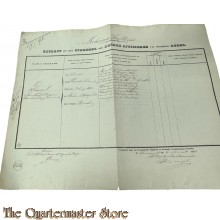 Extract uit het stamboek der Officieren Koloniaal Werf Depot 1848 Chrenfried Christian Hendrick Ludwig Hermann Fluegel