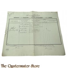 Extract uit het stamboek der Officieren Koloniaal Werf Depot 1848 August Ludwig Adolf Stock
