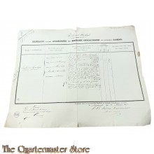 Extract uit het stamboek der Officieren Koloniaal Werf Depot 1847 Cornelis Ascarius Jonkheer van Sijpesteijn 