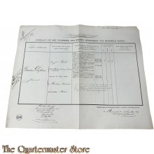 Extract uit het stamboek der Officieren Koloniaal Werf Depot 1859 Johannes Badon Ghijben