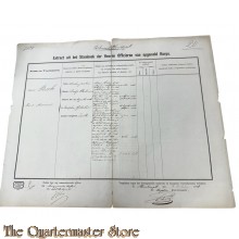Extract uit het stamboek der Officieren Koloniaal Werf Depot 1876 Karel Marinus van Pesch 