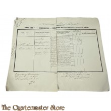 Extract uit het stamboek der Officieren Koloniaal Werf Depot 1852  Carel Anthonie Hurbanus