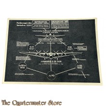 Junckers Fotokarte no 12 - Mehrmotorige Flugzeuge