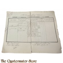 Extract uit het stamboek der Officieren Koloniaal Werf Depot 1852 Johannes Brakel