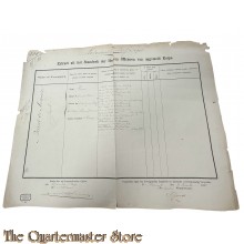 Extract uit het stamboek der Officieren Koloniaal Werf Depot 1868 Jaques Bueno de Mesquita