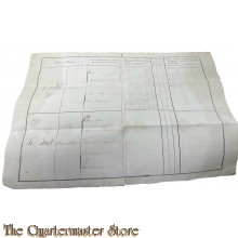 Staat van dienst 1805 / 1815 
