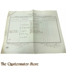Extract uit het stamboek der Officieren Koloniaal Werf Depot 1858 Matthijs Carel Hubert Op den Oordt