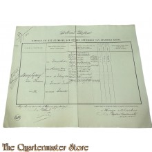 Extract uit het stamboek der Officieren Koloniaal Werf Depot 1858 Jan Herman Burghgraef 