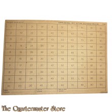 WW2 distributie opplakvel 