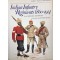 Indian infantry Regiments 1860-1914
