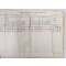 Luftwaffe soldbuch Gefr Robert Lutze