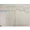 Luftwaffe soldbuch Gefr Robert Lutze