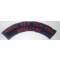 Shoulder title Royal New Zealand Artillery