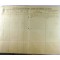 Documenten Kon Marine Adelborst der 1e klasse A.J.W. van Anrooij 1900-1910
