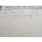 RCAF Airmna's service paybok and pay book