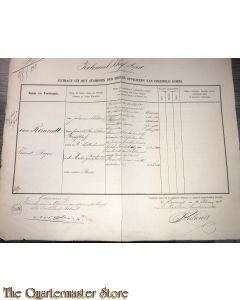 Extract uit het stamboek der Officieren Koloniaal Werf Depot 1868 Romondt van , Vincent Roger