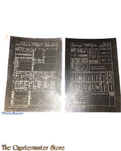 US Army Japanse vertaling soldaten zakboekje (uit Manual?)