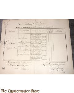 Extract uit het stamboek der Officieren Koloniaal Werf Depot 1861 Glasius, Leonard Johan Maria