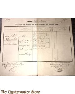 Extract uit het stamboek der Officieren Koloniaal Werf Depot 1874 Karel Frederik Christiaan van Vliet Harsveldt