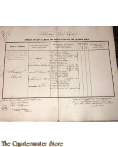 Extract uit het stamboek der Officieren Koloniaal Werf Depot 1861 Stumpf, Lodewijk