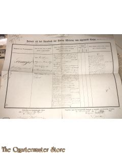 Extract der Officieren Koloniaal Werf Depot Gerhardus Johannes Nicolaas Loomeijer 1868