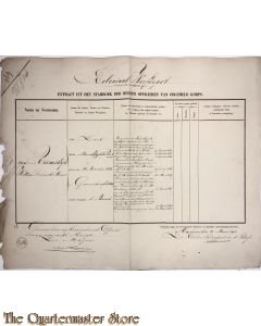 Extract uit het stamboek der Officieren Koloniaal Werf Depot 1862 Riemsdijk van Willem Frederik Henri