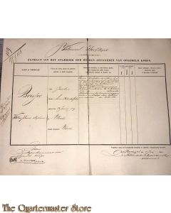 Extract uit het stamboek der Officieren Koloniaal Werf Depot 1861 Bresjer Willem Johannes Stephanus