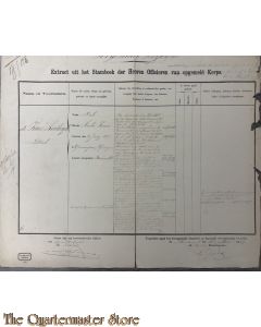 Extract uit het stamboek der Officieren West Indie 1864 G.D de Vries Reilingh