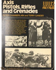Axis pistols, rifles, and grenades (World War 2 fact 