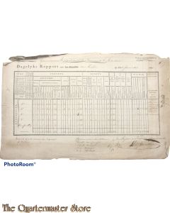 Garnizoensrapport  2 december 1831 Rosendaal
