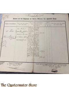 Extract uit het stamboek der Officieren Koloniaal Werf Depot 1870 de Veer , Johannes Raapart Gillard