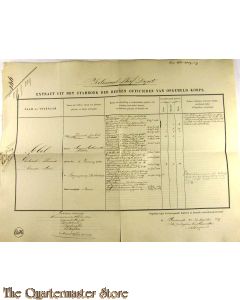Extract uit het stamboek der Officieren Koloniaal Werf Depot 1859 G.T.E.M. Abel