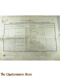 Extract uit het stamboek der Officieren Koloniaal Werf Depot 1858 A Boomgaart